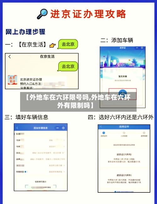【外地车在六环限号吗,外地车在六环外有限制吗】