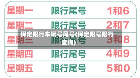 保定限行车辆号尾号(保定限号限行查询)-第3张图片