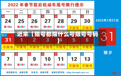 近来【限号都限什么号限号号码】-第2张图片