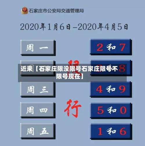 近来【石家庄限没限号石家庄限号不限号现在】