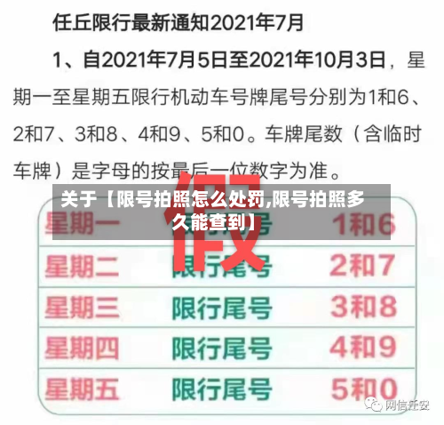 关于【限号拍照怎么处罚,限号拍照多久能查到】-第2张图片