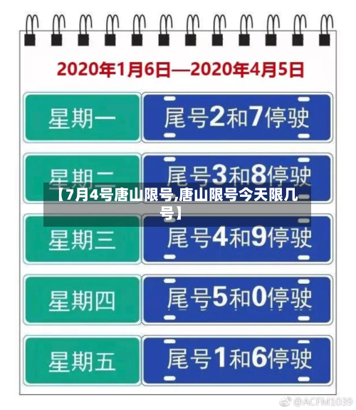 【7月4号唐山限号,唐山限号今天限几号】-第2张图片