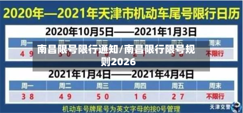 南昌限号限行通知/南昌限行限号规则2026-第2张图片
