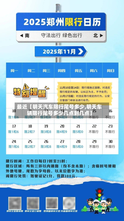 最近【明天汽车限行尾号多少,明天车辆限行尾号多少几点到几点】
