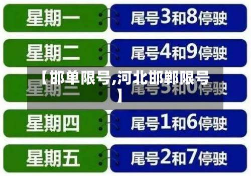 【邯单限号,河北邯郸限号】