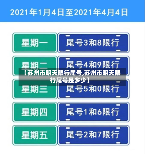 【苏州市明天限行尾号,苏州市明天限行尾号是多少】-第2张图片