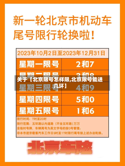 关于【北京限号怎样限,北京限号能进几环】-第2张图片