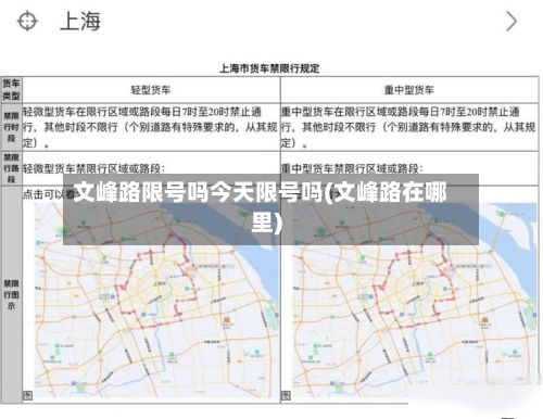 文峰路限号吗今天限号吗(文峰路在哪里)