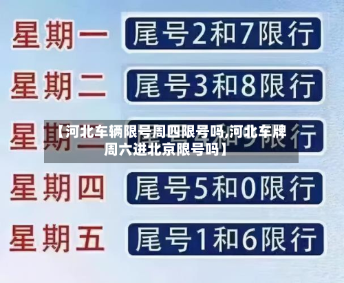 【河北车辆限号周四限号吗,河北车牌周六进北京限号吗】-第2张图片