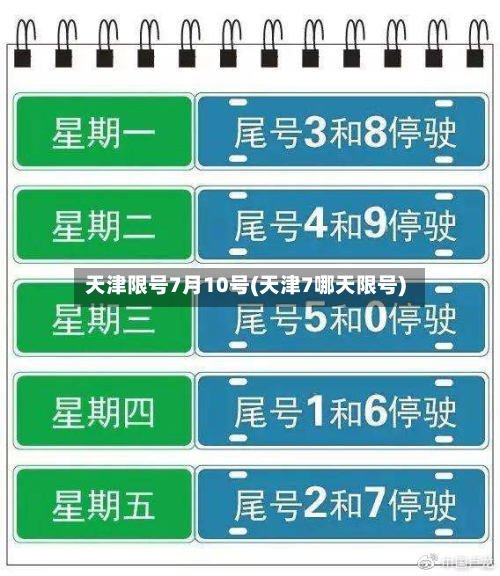 天津限号7月10号(天津7哪天限号)