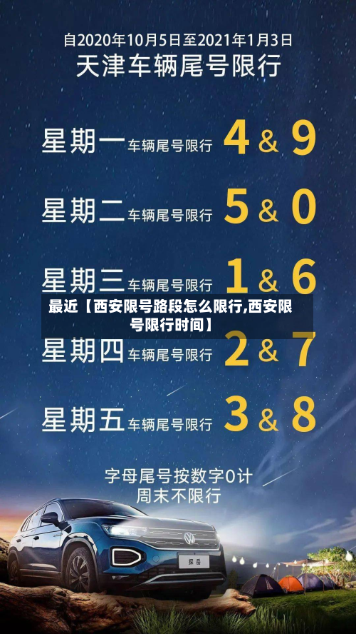 最近【西安限号路段怎么限行,西安限号限行时间】-第3张图片