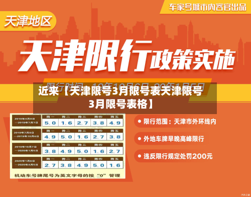 近来【天津限号3月限号表天津限号3月限号表格】