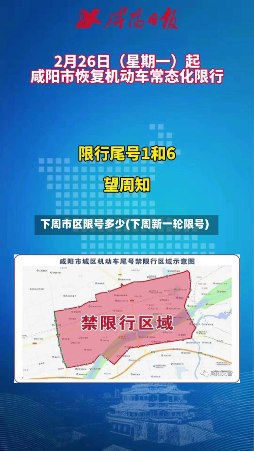 下周市区限号多少(下周新一轮限号)