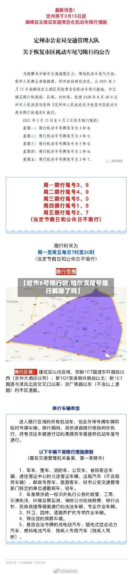 【哈市6号限行吗,哈尔滨尾号限行解除了吗】