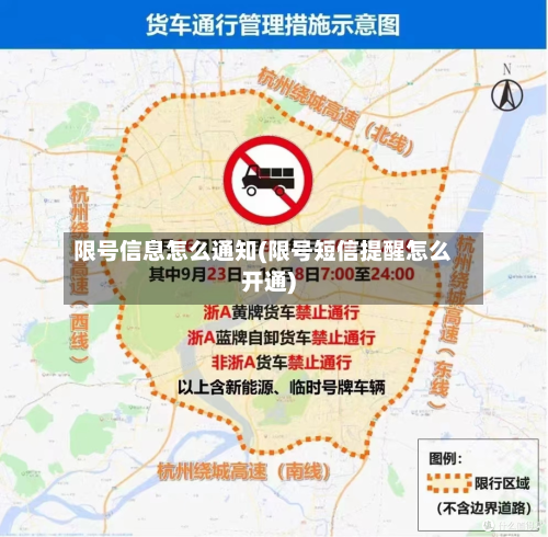 限号信息怎么通知(限号短信提醒怎么开通)