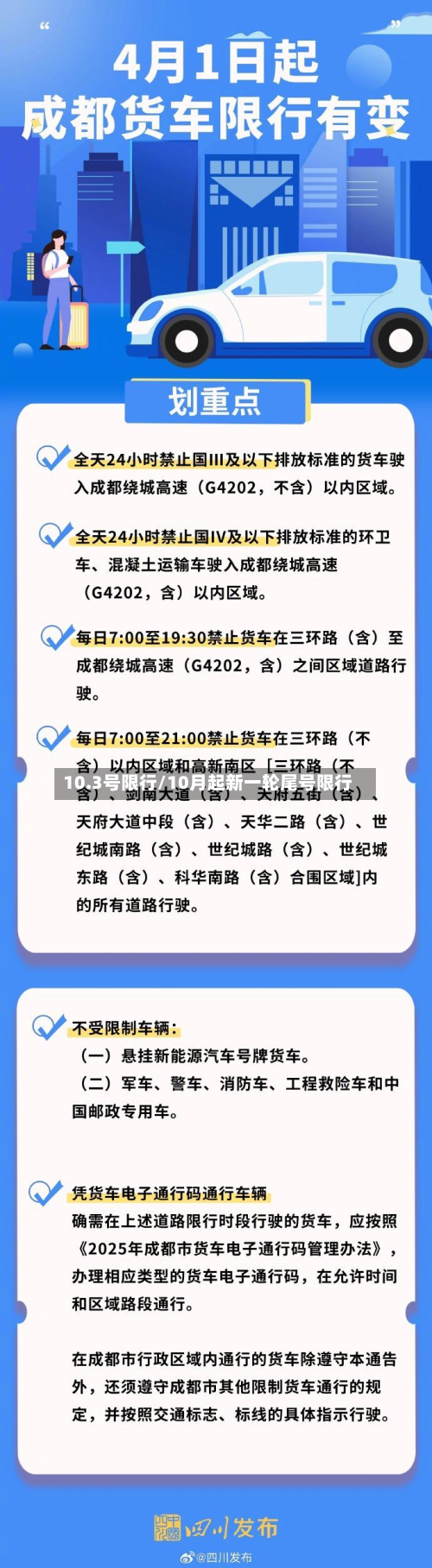 10.3号限行/10月起新一轮尾号限行-第3张图片