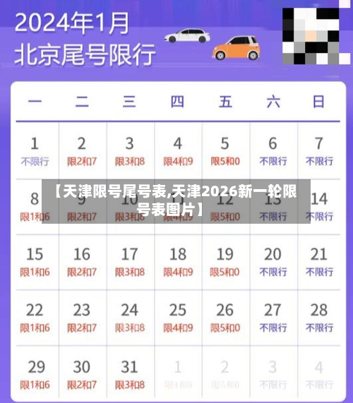 【天津限号尾号表,天津2026新一轮限号表图片】-第3张图片