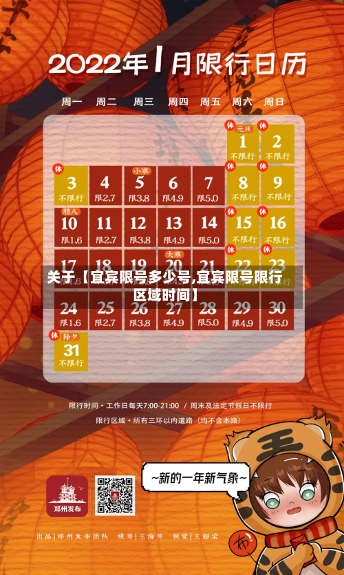 关于【宜宾限号多少号,宜宾限号限行区域时间】