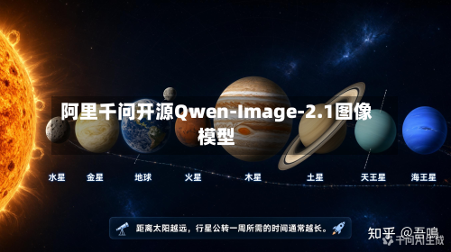 阿里千问开源Qwen-Image-2.1图像模型-第2张图片