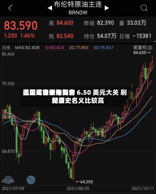 美国零售柴油费用已正式突破每加仑 6.50 美元大关 刷新历史名义比较高纪录