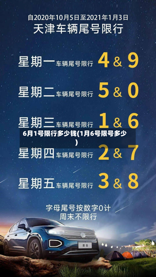 6月1号限行多少钱(1月6号限号多少)