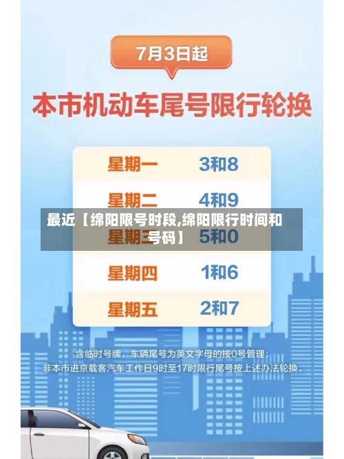 最近【绵阳限号时段,绵阳限行时间和号码】