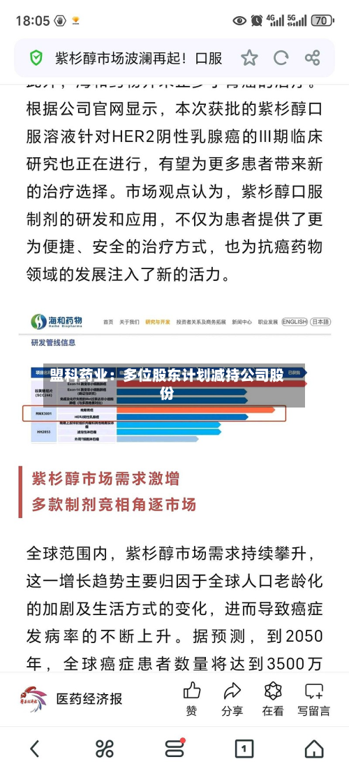 盟科药业:多位股东计划减持公司股份