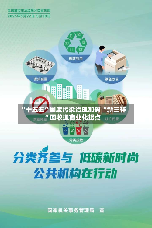 “十五五”固废污染治理加码 “新三样”回收迎商业化拐点