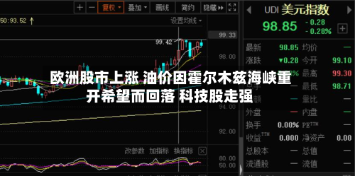 欧洲股市上涨 油价因霍尔木兹海峡重开希望而回落 科技股走强-第2张图片