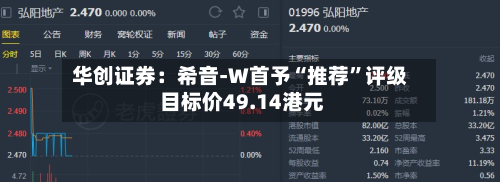 华创证券：希音-W首予“推荐”评级 目标价49.14港元-第2张图片