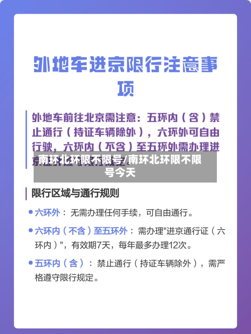 南环北环限不限号/南环北环限不限号今天
