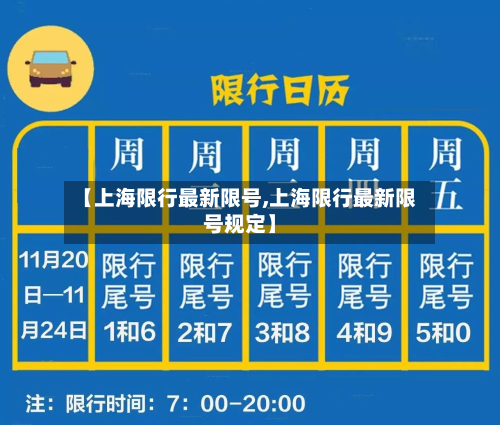 【上海限行最新限号,上海限行最新限号规定】-第2张图片