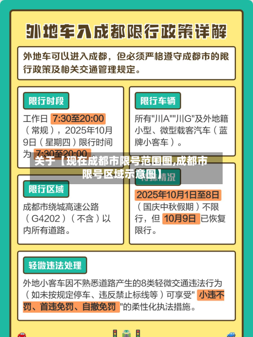 关于【现在成都市限号范围图,成都市限号区域示意图】-第3张图片