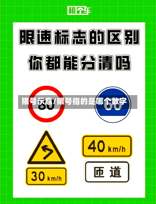 限号示意/限号指的是哪个数字-第2张图片