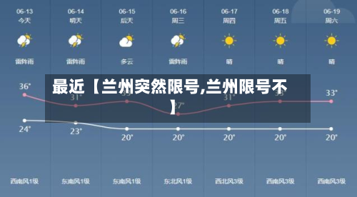 最近【兰州突然限号,兰州限号不】-第2张图片