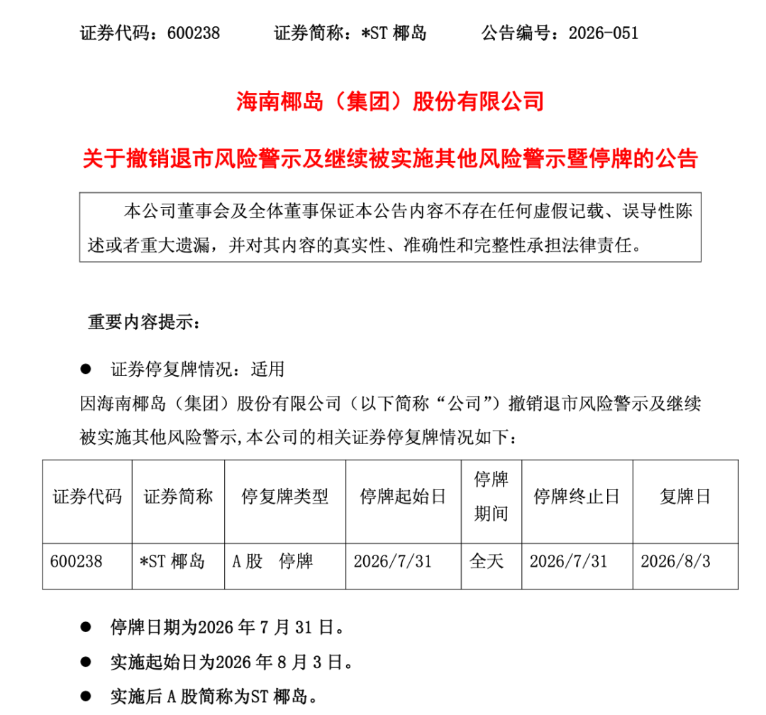 600238，遭证监会立案调查！退市风险警报刚解除